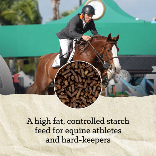 Nutrena® ProForce® Fuel Horse Feed